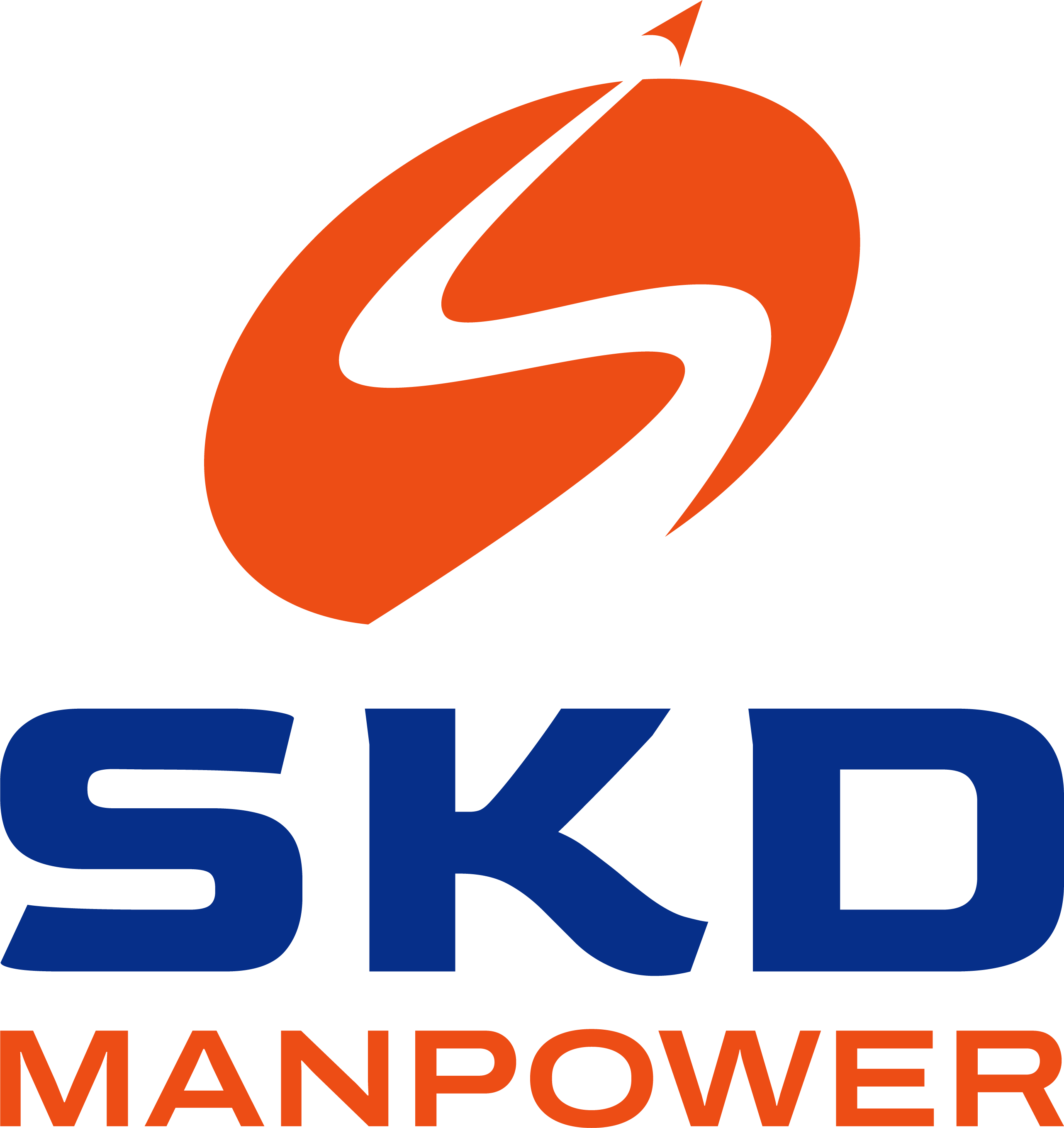 SKD Manpower